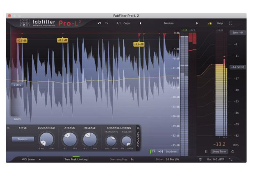 Fabfilter FabFilter – Pro-L 2